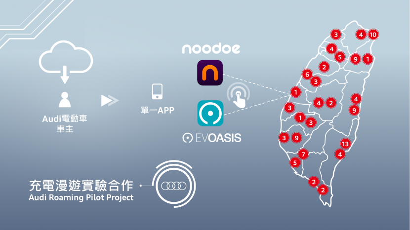 Audi-純電生活圈-2.0：串聯台灣充電網絡，發動共享實驗計劃促進純電體驗-7